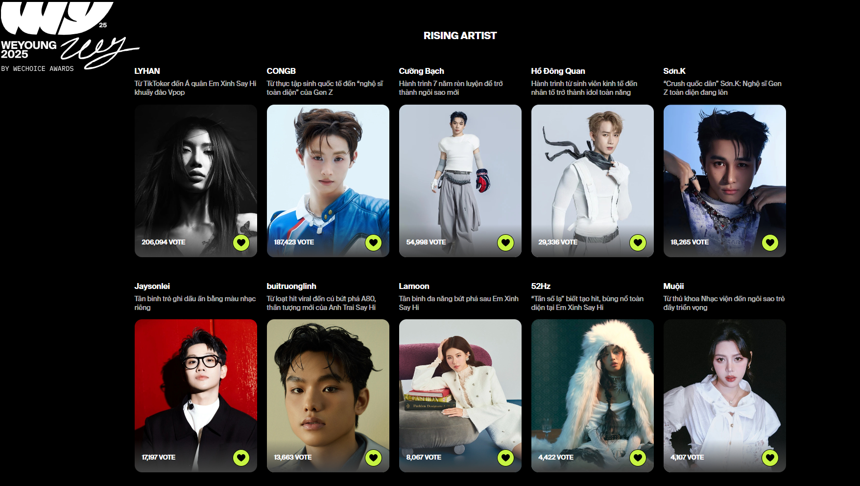 Tân binh Vbiz hot nhất 2025: Cả loạt Anh Trai - Em Xinh “so kè” sức nóng, đến top 1 mới bất ngờ!- Ảnh 2.