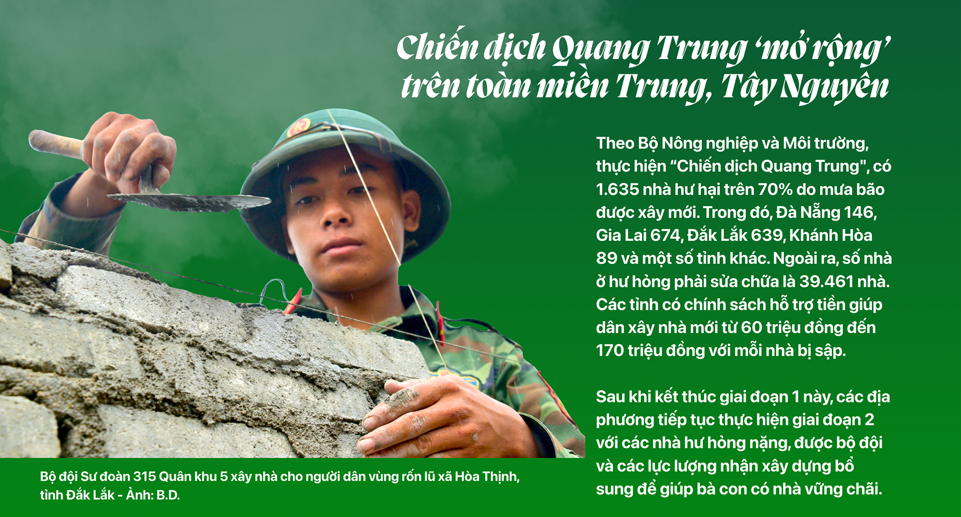 Chiến dịch không tiếng súng: 62 ngày đêm thần tốc xây gần 2.000 ngôi nhà cho dân vùng lũ - Ảnh 32. Chiến dịch không tiếng súng: 62 ngày đêm thần tốc xây gần 2.000 ngôi nhà cho dân vùng lũ - Ảnh 32.