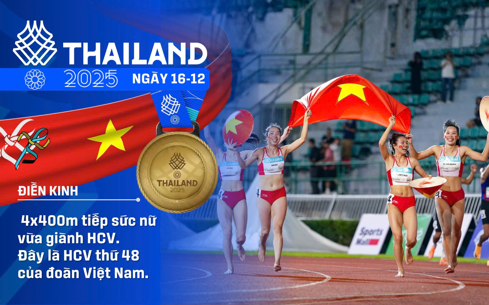 SEA Games 33 ngày 16-12: Điền kinh liên tiếp báo 'tin vui', Việt Nam có 48 HCV 2 sea games 33 - Ảnh 2.
