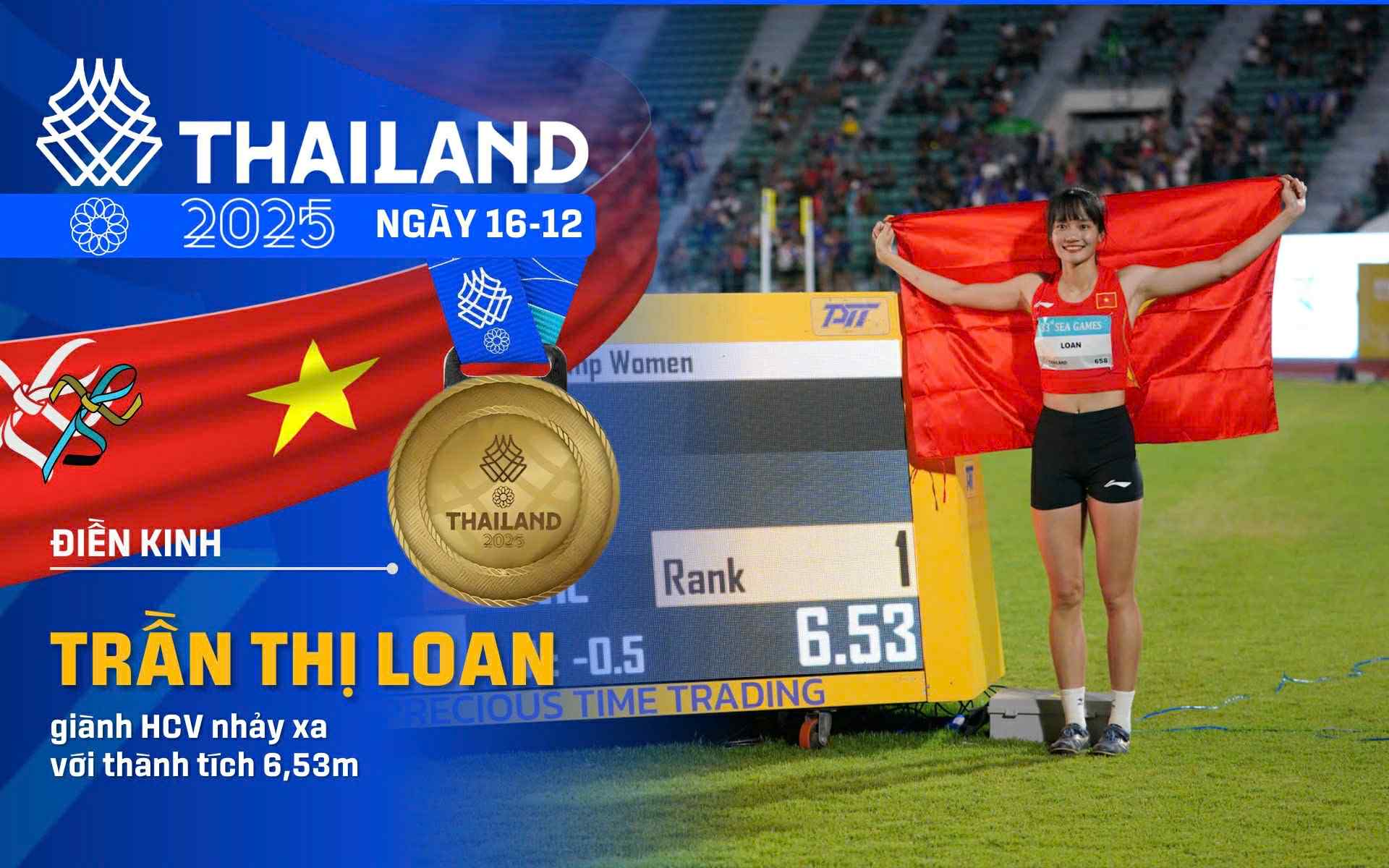 SEA Games 33 ngày 16-12: Điền kinh liên tiếp báo 'tin vui', Việt Nam có 48 HCV 4 sea games 33 - Ảnh 4.