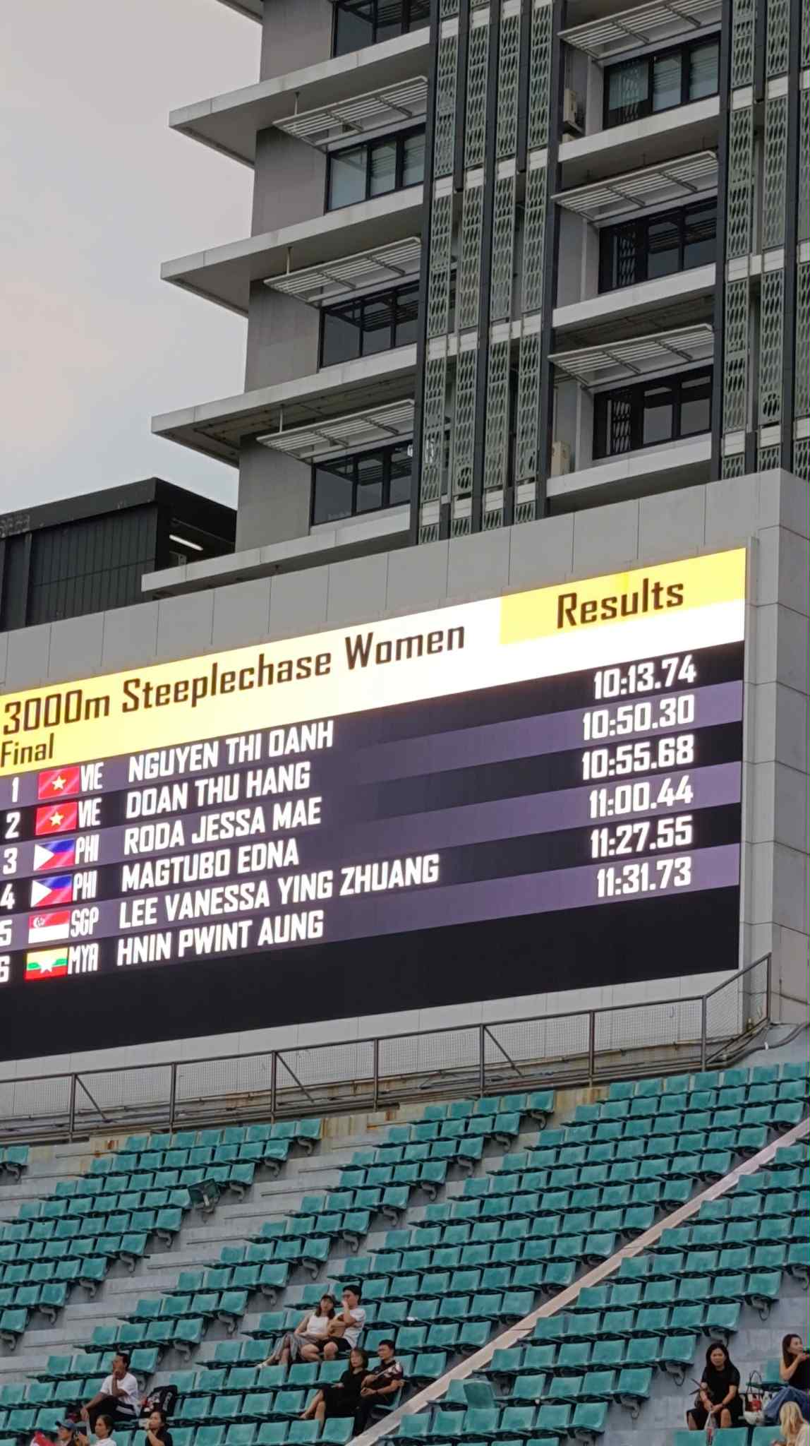 SEA Games 33 ngày 16-12: Điền kinh liên tiếp báo 'tin vui', Việt Nam có 48 HCV 13 sea games 33 - Ảnh 13.