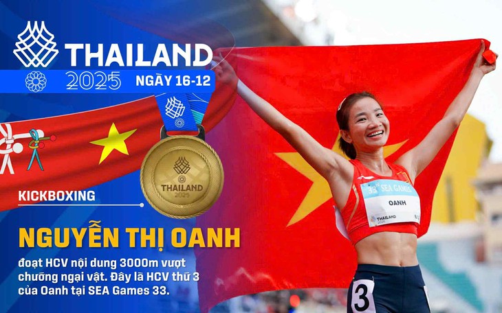 sea games 33 - Ảnh 1.