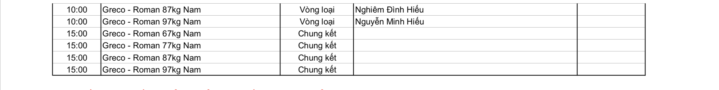 Hứa hẹn ngày vàng của võ thuật 7 SEA Games 33 ngày 17-12: Ngày vàng của võ thuật - Ảnh 7.