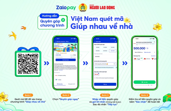 Khởi động chương trình "Chuyến xe mùa Xuân" Tết Bính Ngọ 2026 5 Khởi động chương trình