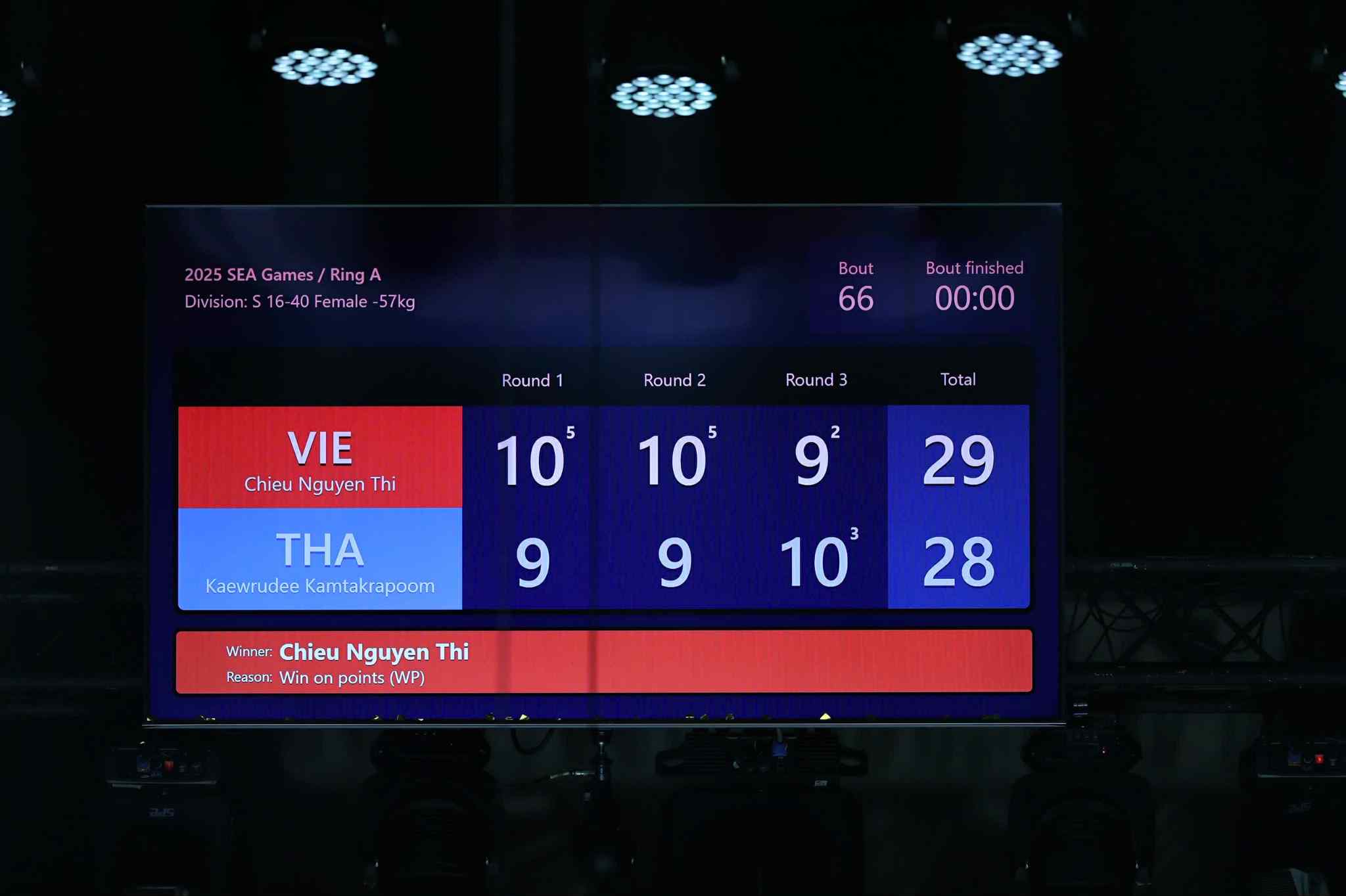 sea games 33 - Ảnh 5.