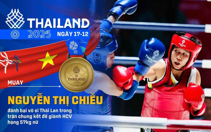 'Mưa vàng' từ vật, đua thuyền và đấu kiếm giúp Việt Nam giành 16 HCV trong ngày 17-12 4 sea games 33 - Ảnh 4.