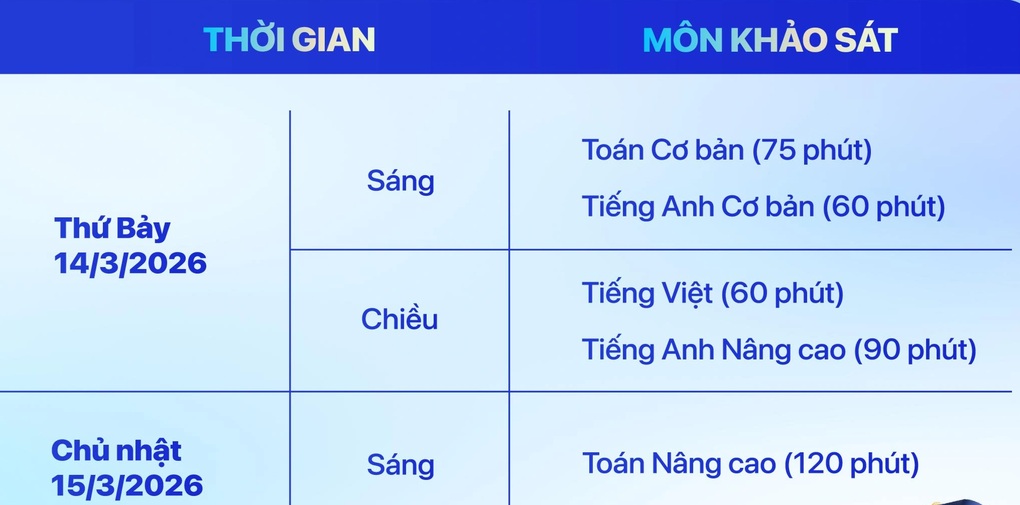 Loạt trường hot Hà Nội công bố lịch tuyển sinh lớp 6 năm học 2026-2027 - 4 Loạt trường hot Hà Nội công bố lịch tuyển sinh lớp 6 năm học 2026-2027 - 4
