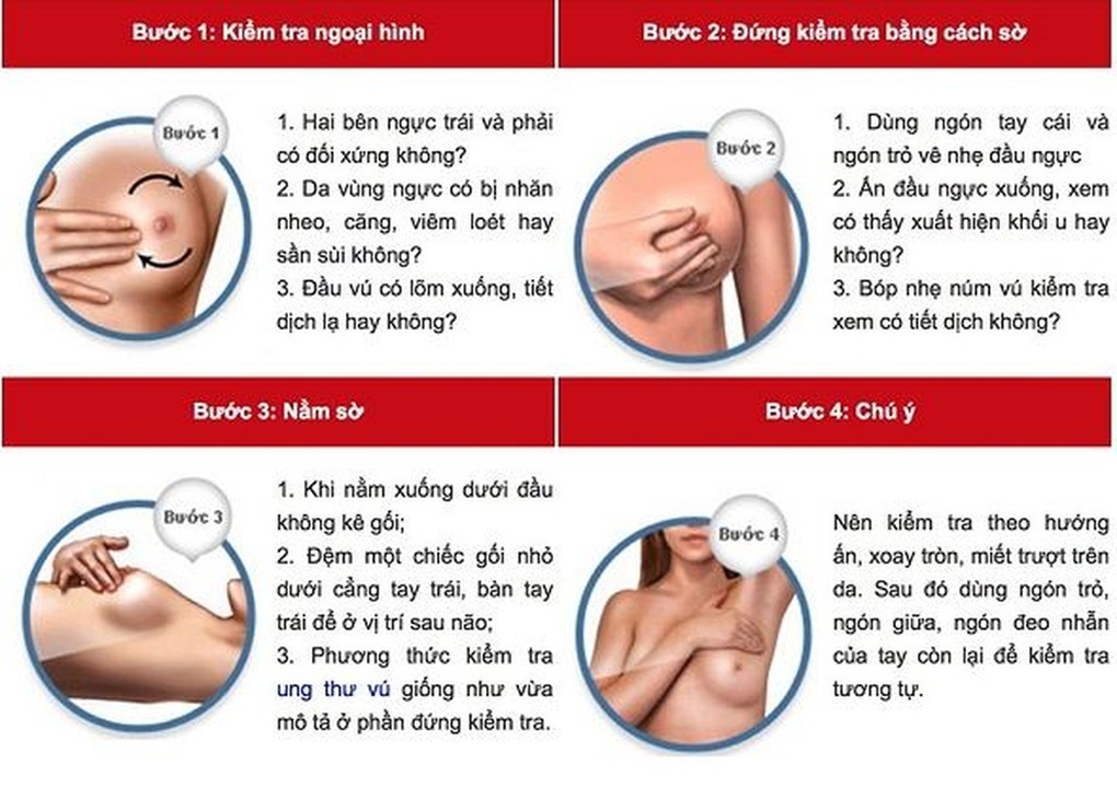 Điều trị ung thư vú bằng mũi tiêm dưới da, 20 phút bệnh nhân đã được về nhà - 2 Điều trị ung thư vú bằng mũi tiêm dưới da, 20 phút bệnh nhân đã được về nhà - 2