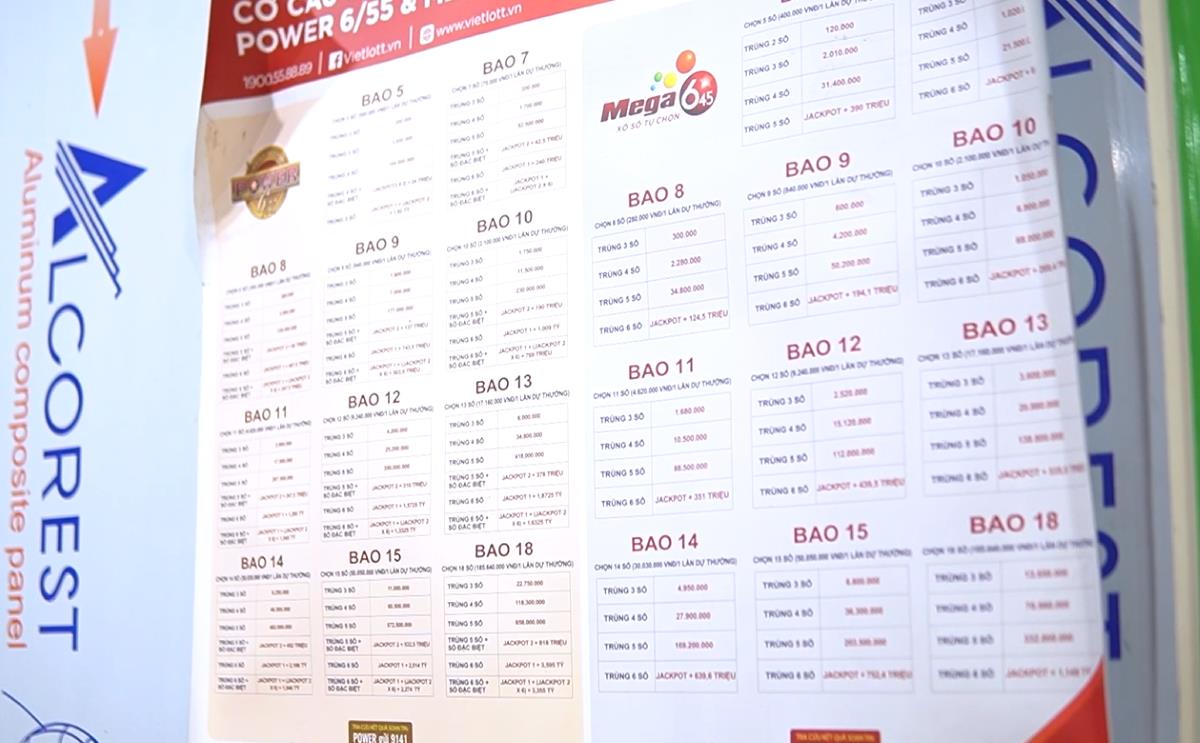 Chủ điểm Vietlott Lạng Sơn: 'Bán vé số vui, phù hợp tuổi trung niên' 2 vietlott - Ảnh 2.