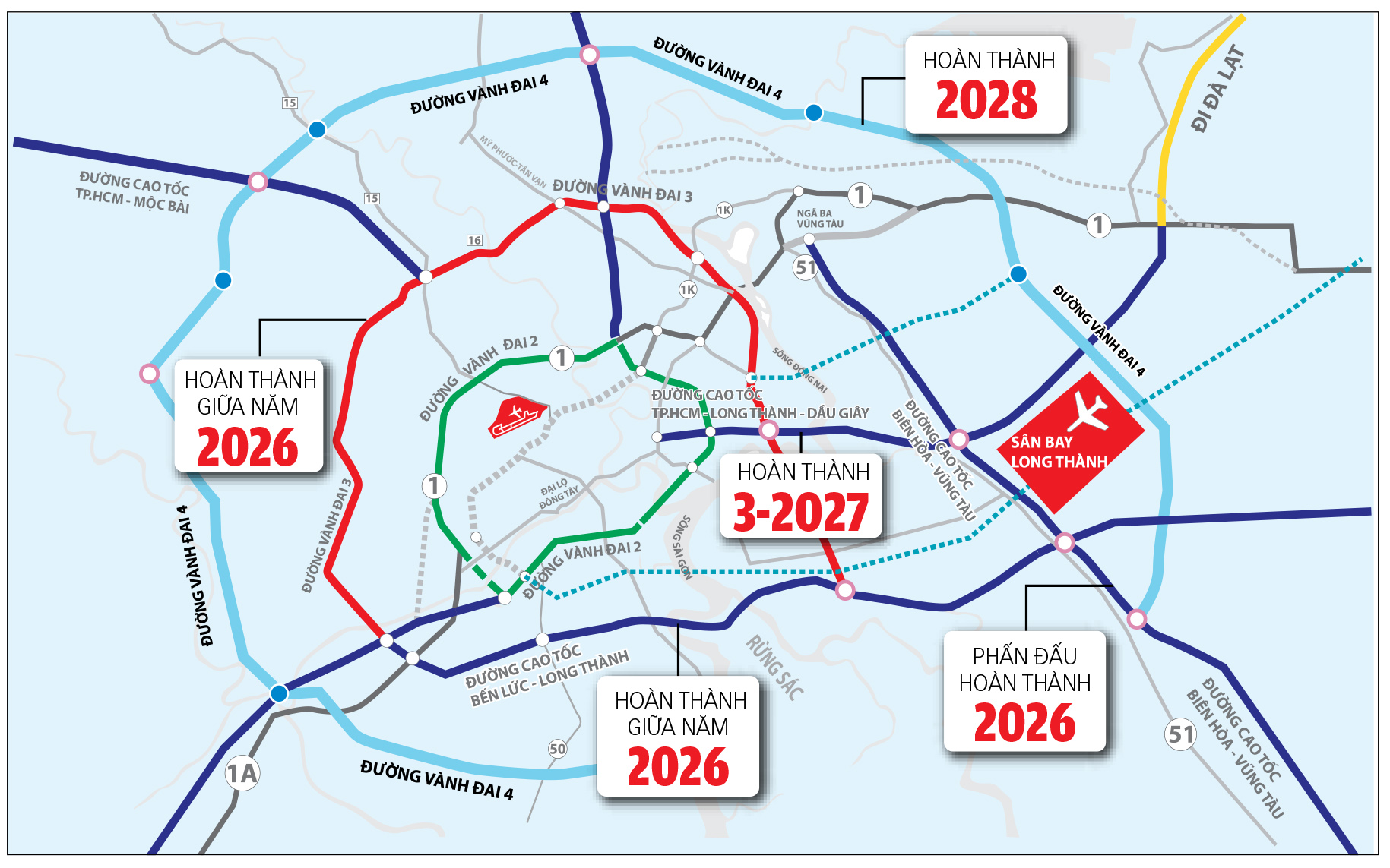 Giao thông có kịp kết nối sân bay Long Thành? 2 sân bay Long Thành - Ảnh 2.
