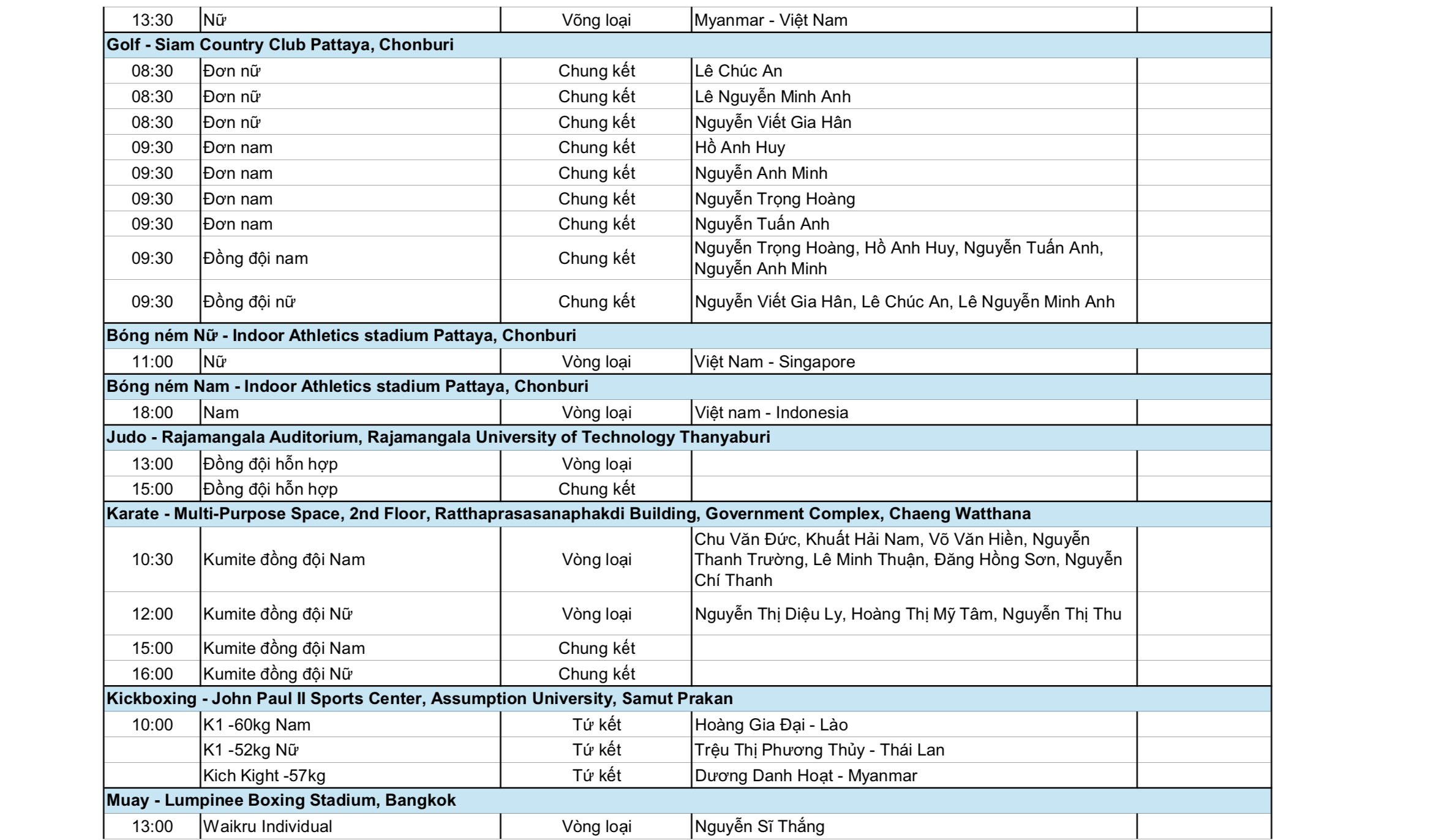 Bóng bàn đồng đội nam thất bại nghẹt thở ở chung kết 8 SEA Games 33 ngày 14-12: Chờ tin vui từ bắn súng, wushu và điền kinh - Ảnh 8.
