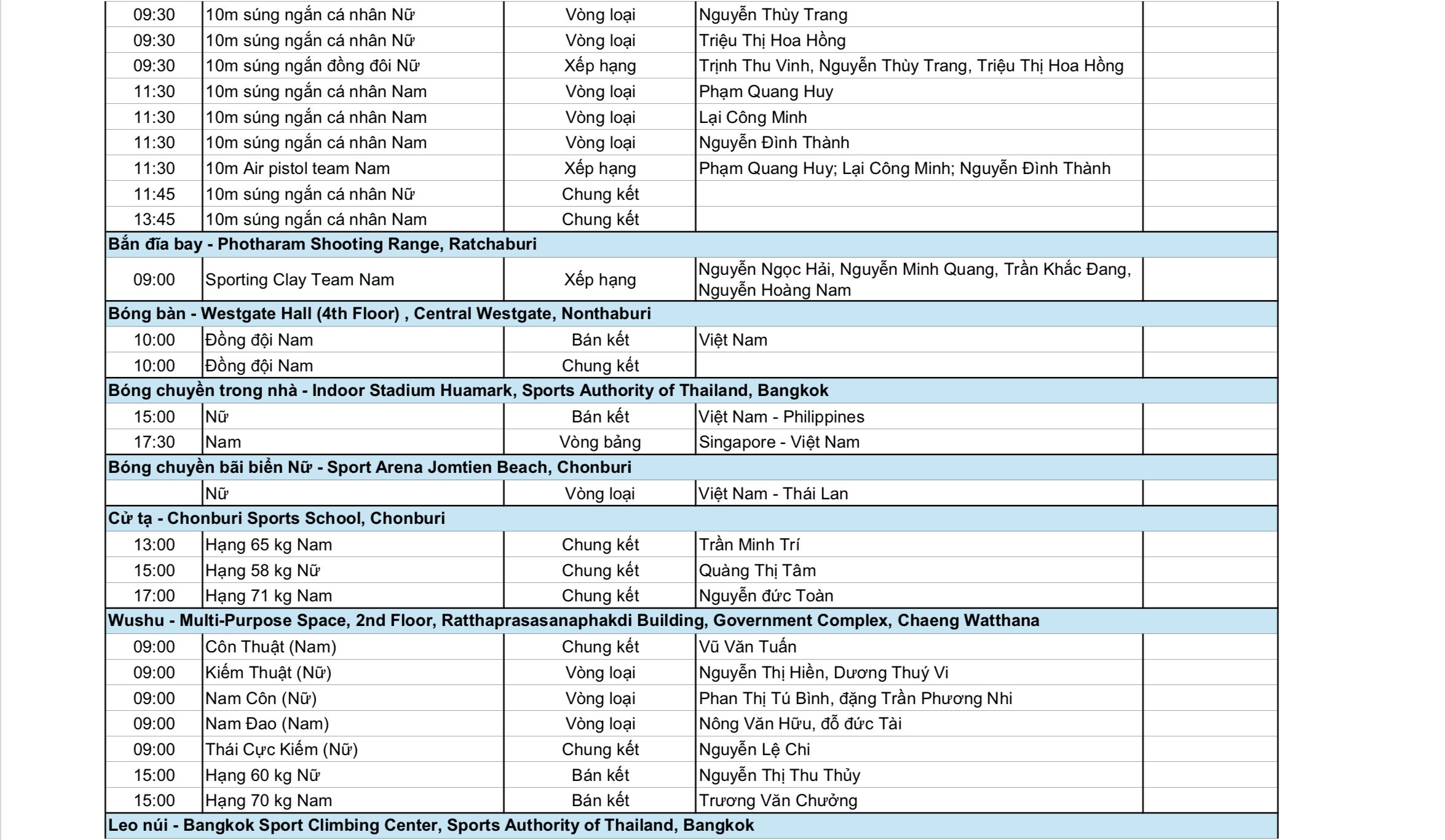Bóng bàn đồng đội nam thất bại nghẹt thở ở chung kết 10 SEA Games 33 ngày 14-12: Chờ tin vui từ bắn súng, wushu và điền kinh - Ảnh 10.