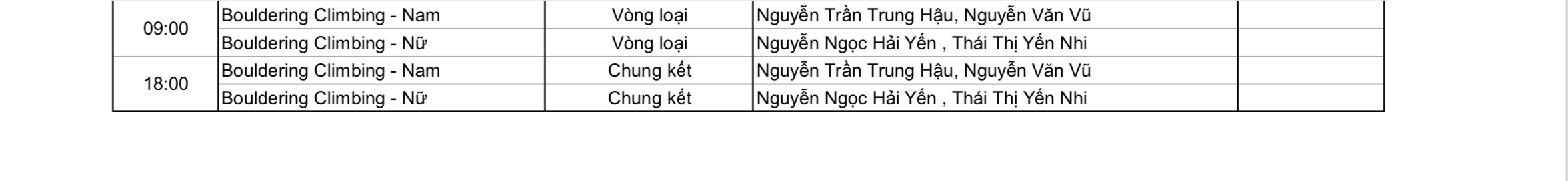 Bóng bàn đồng đội nam thất bại nghẹt thở ở chung kết 11 SEA Games 33 ngày 14-12: Chờ tin vui từ bắn súng, wushu và điền kinh - Ảnh 11.