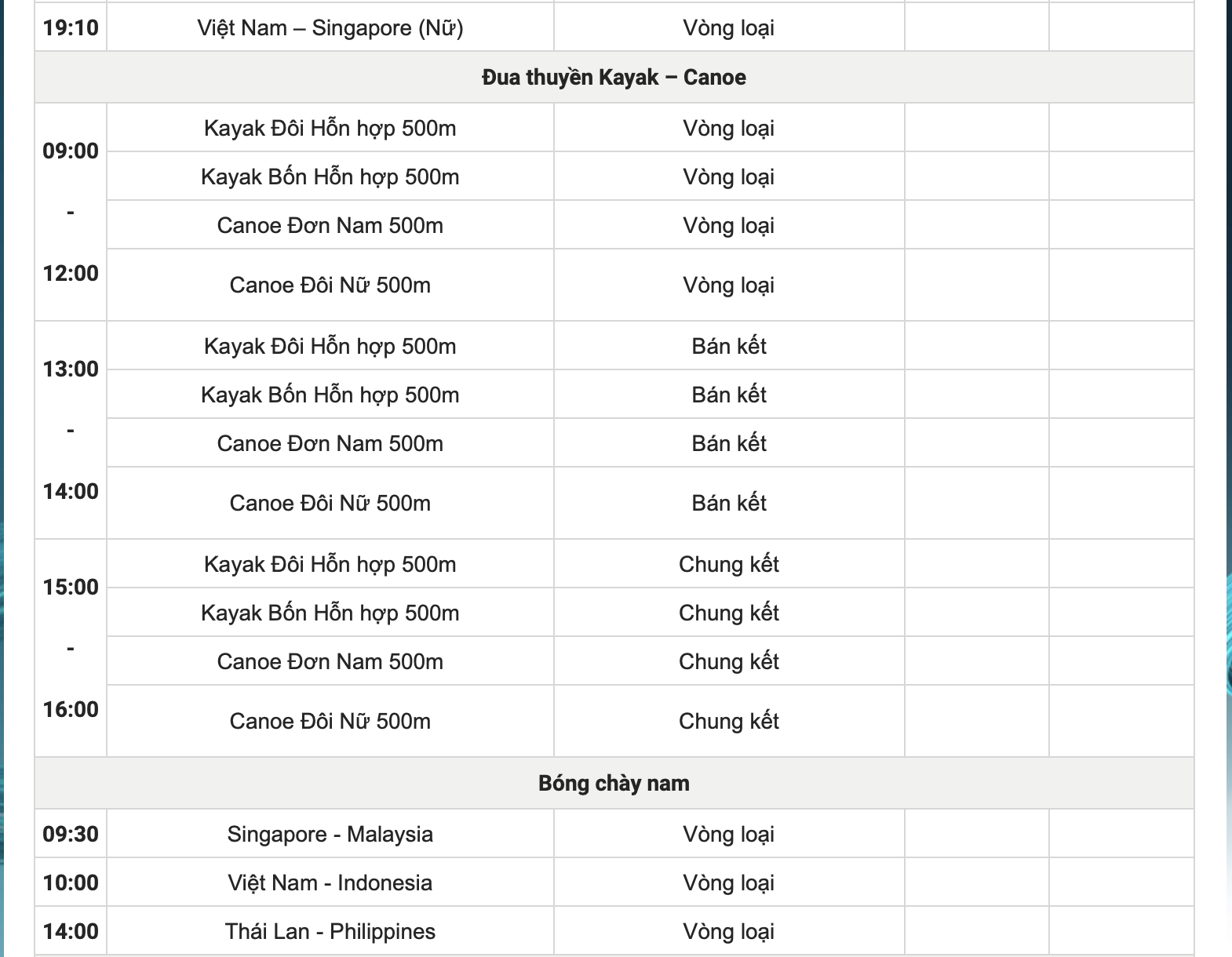 Bơi bất ngờ có tấm HCĐ tiếp sức nữ lịch sử 26 SEA Games 33 ngày 10-12: Bơi bất ngờ có tấm HCĐ tiếp sức nữ lịch sử - Ảnh 26.