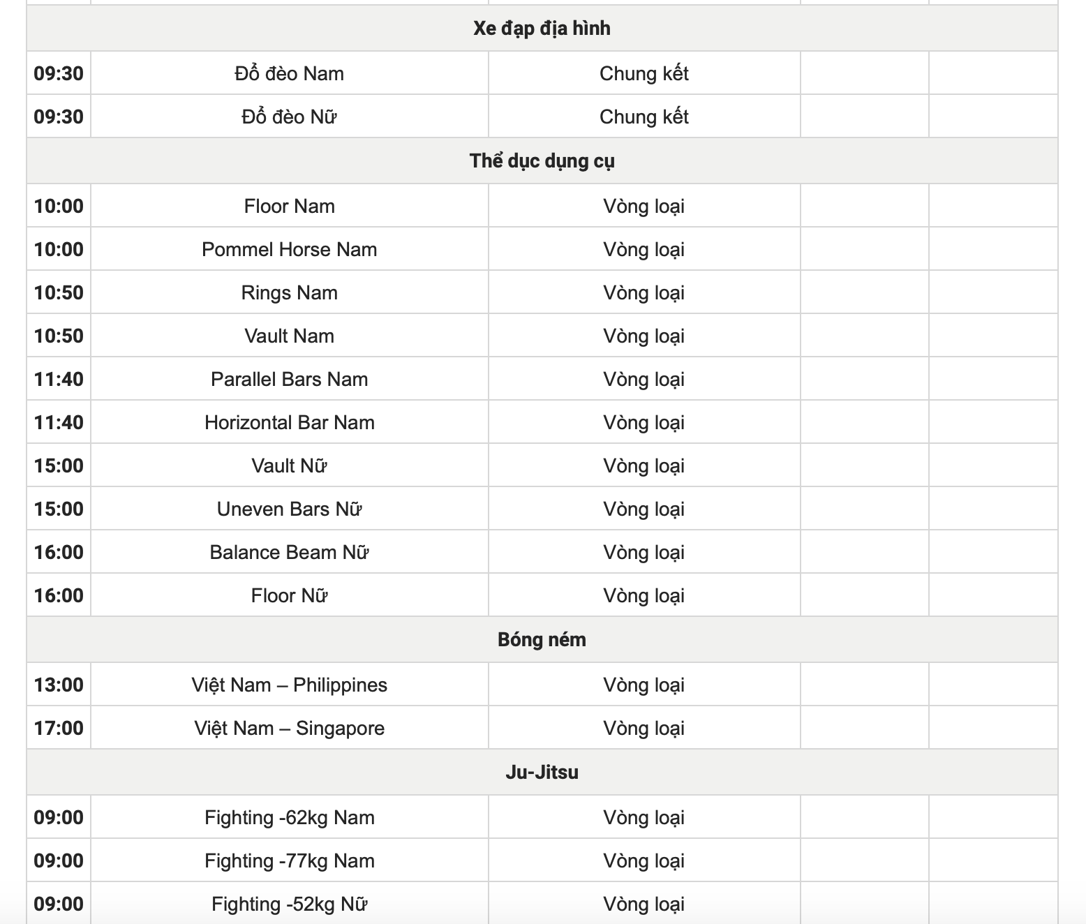 Bơi bất ngờ có tấm HCĐ tiếp sức nữ lịch sử 27 SEA Games 33 ngày 10-12: Bơi bất ngờ có tấm HCĐ tiếp sức nữ lịch sử - Ảnh 27.