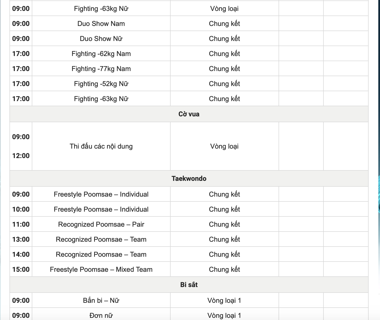Bơi bất ngờ có tấm HCĐ tiếp sức nữ lịch sử 28 SEA Games 33 ngày 10-12: Bơi bất ngờ có tấm HCĐ tiếp sức nữ lịch sử - Ảnh 28.