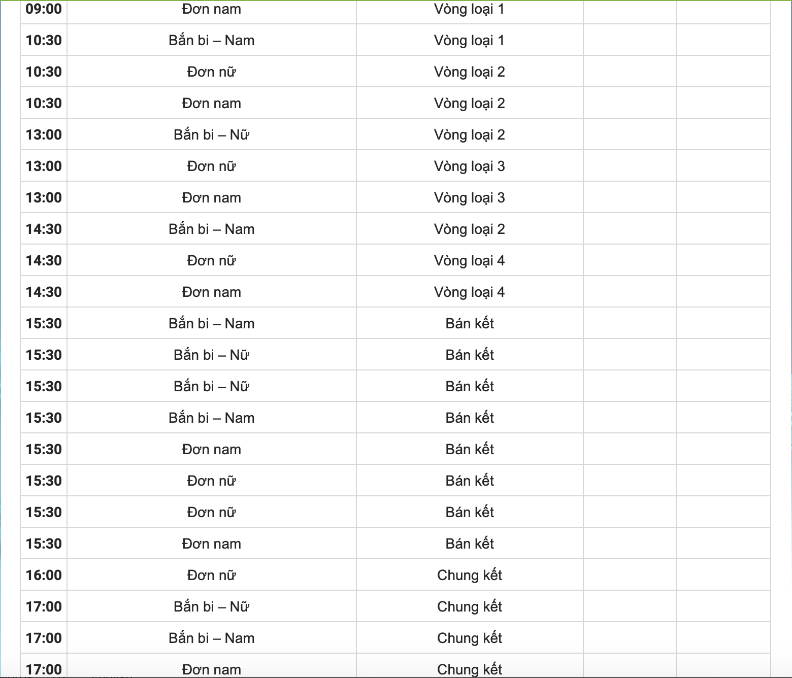 Bơi bất ngờ có tấm HCĐ tiếp sức nữ lịch sử 29 SEA Games 33 ngày 10-12: Bơi bất ngờ có tấm HCĐ tiếp sức nữ lịch sử - Ảnh 29.