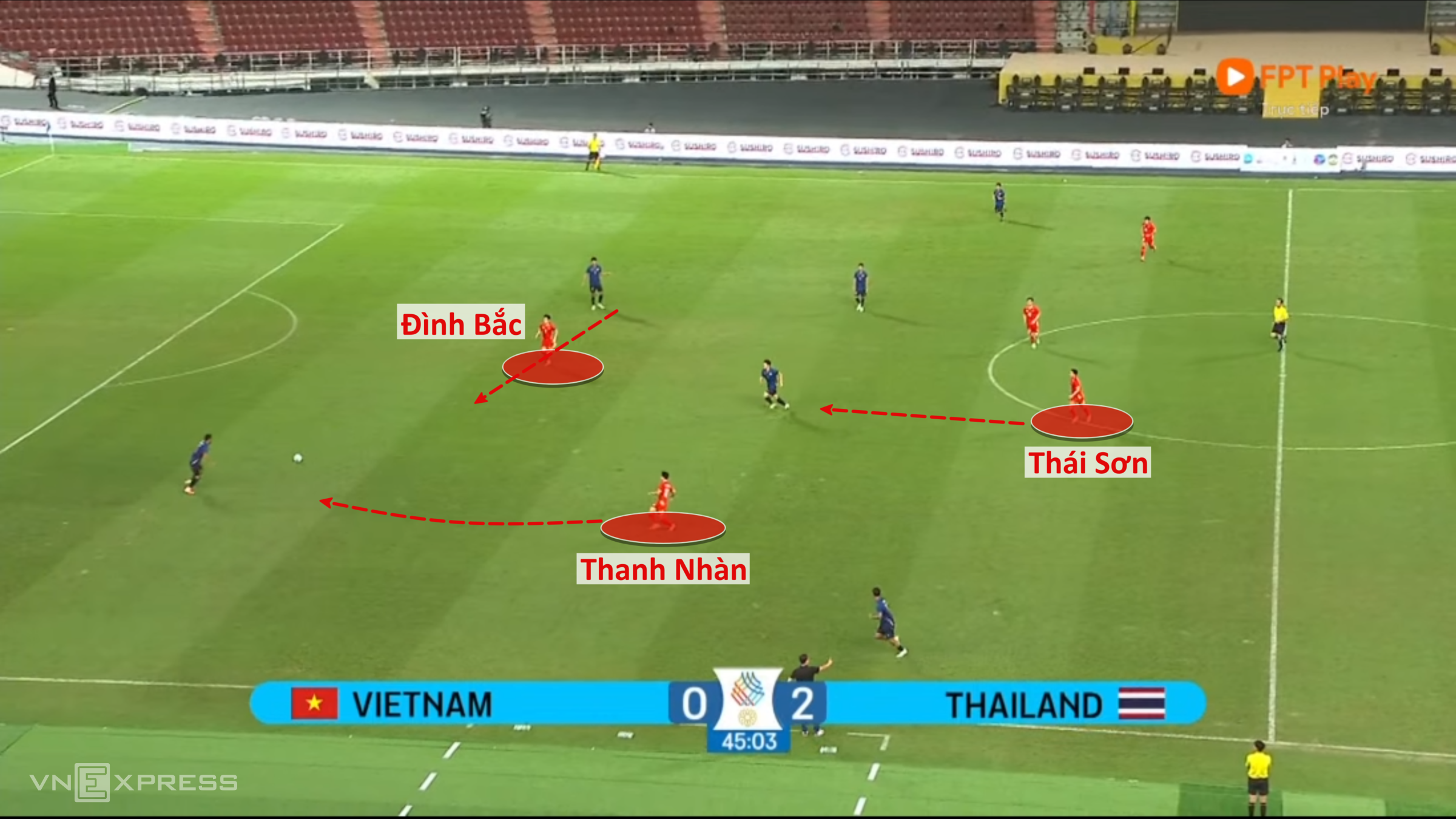 Việt Nam đã ngược dòng kinh điển thế nào trước Thái Lan? 2 1766074155 380 Viet Nam da nguoc dong kinh dien the nao truoc