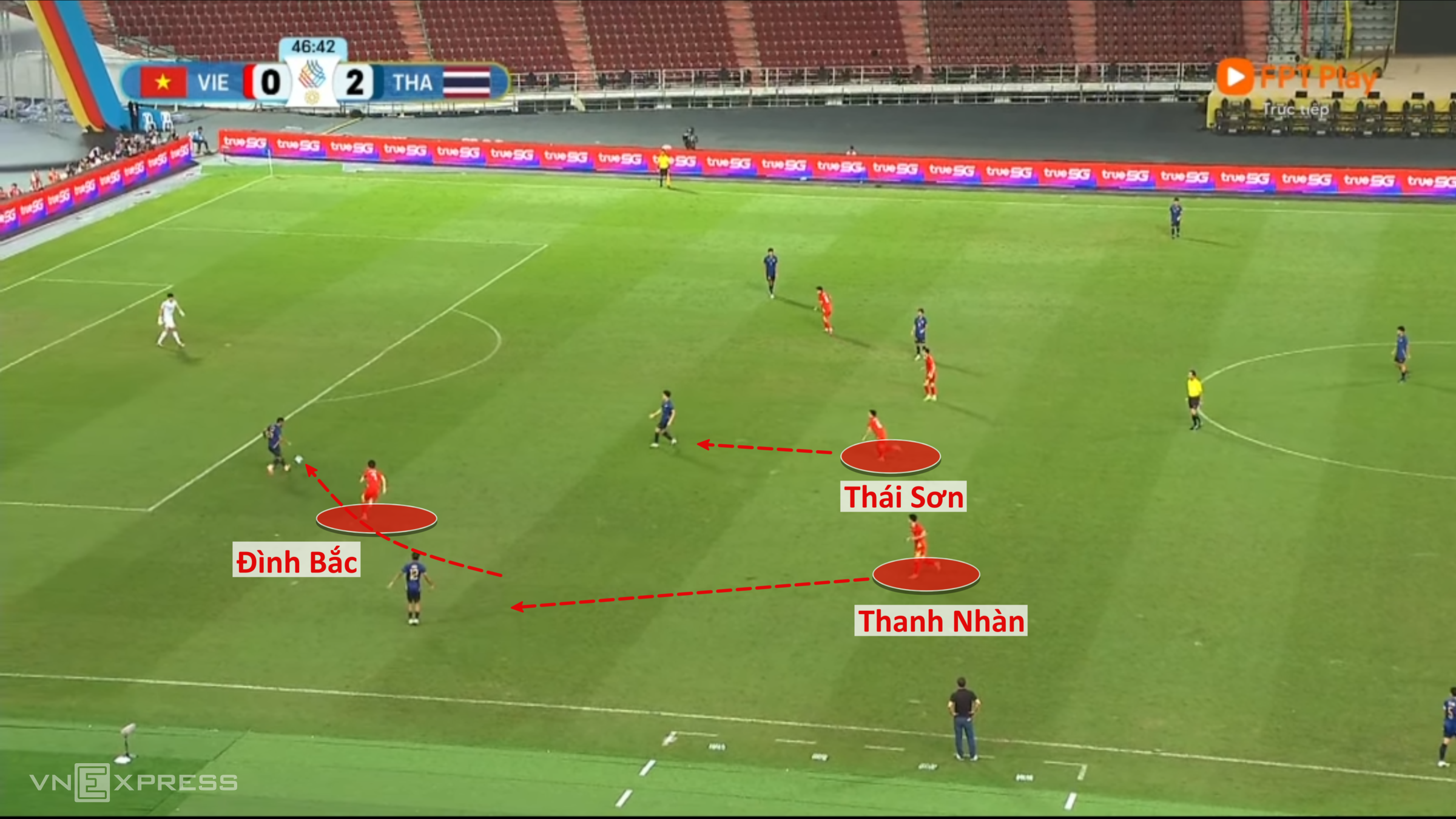 Việt Nam đã ngược dòng kinh điển thế nào trước Thái Lan? 3 1766074156 357 Viet Nam da nguoc dong kinh dien the nao truoc