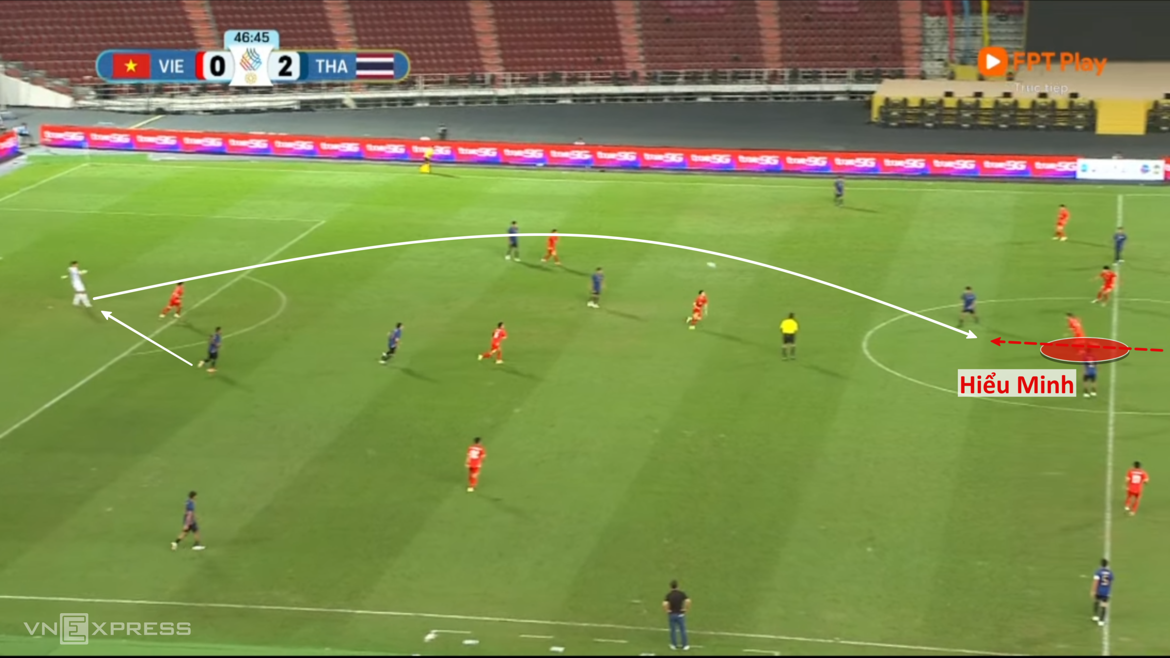 Việt Nam đã ngược dòng kinh điển thế nào trước Thái Lan? 4 1766074157 46 Viet Nam da nguoc dong kinh dien the nao truoc