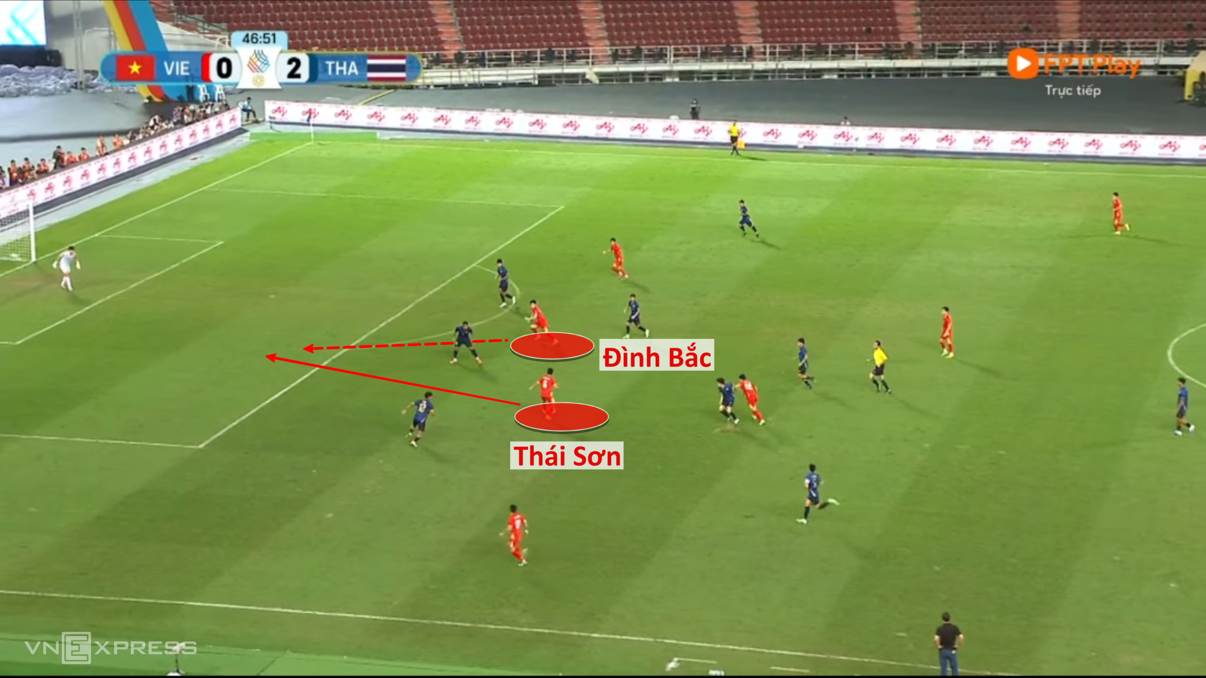 Việt Nam đã ngược dòng kinh điển thế nào trước Thái Lan? 6 1766074160 415 Viet Nam da nguoc dong kinh dien the nao truoc