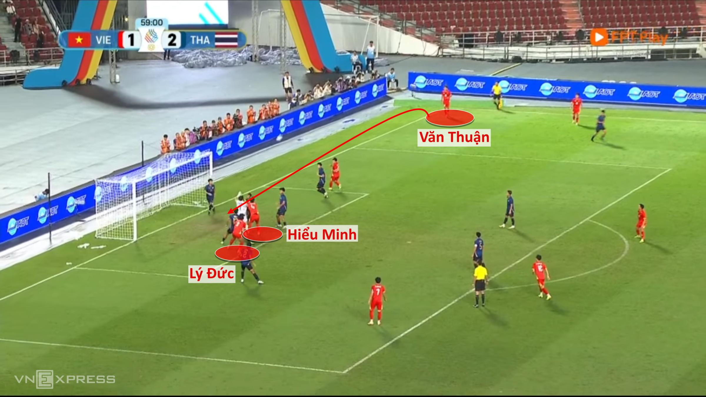 Việt Nam đã ngược dòng kinh điển thế nào trước Thái Lan? 10 1766074168 559 Viet Nam da nguoc dong kinh dien the nao truoc