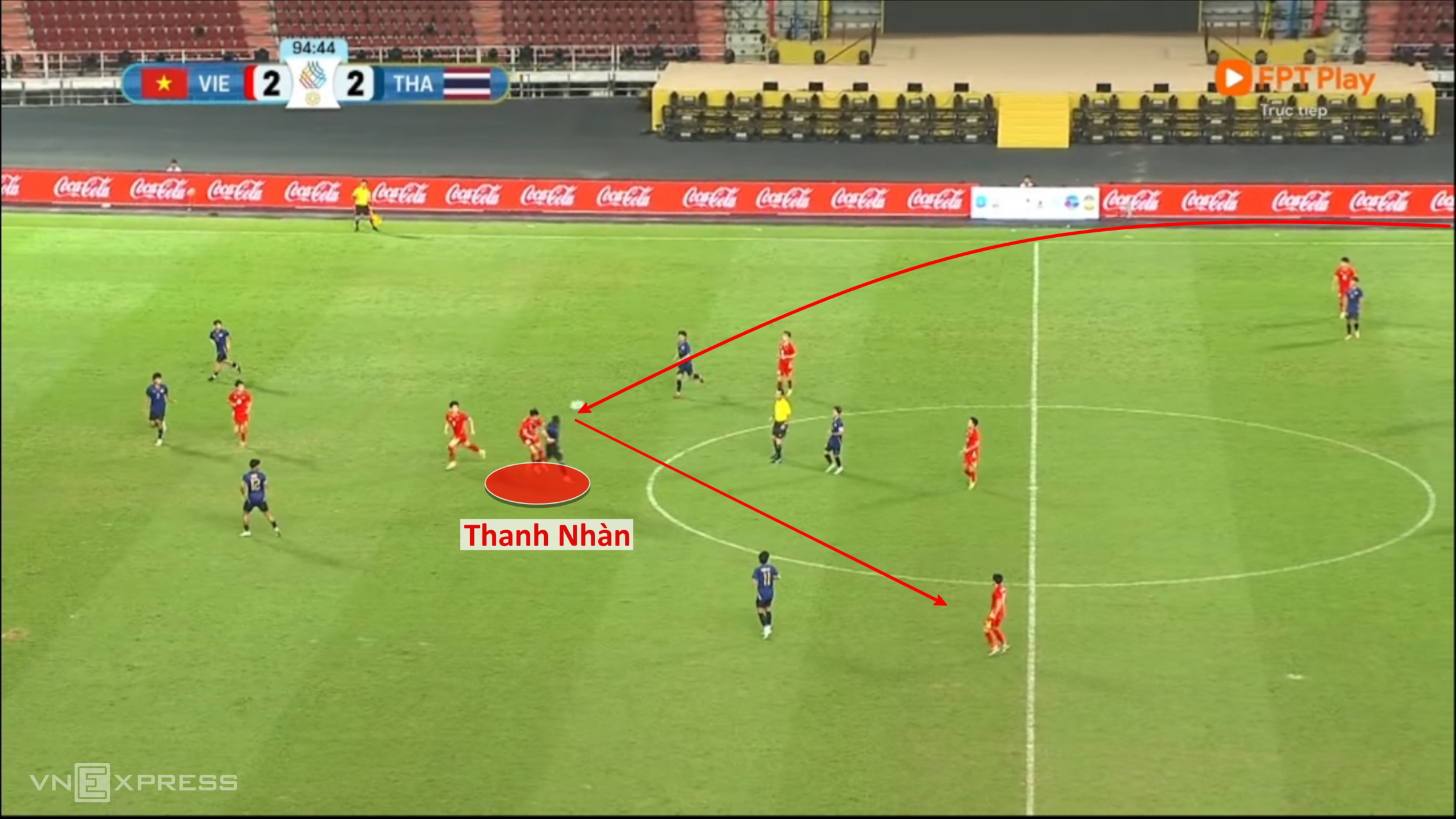 Việt Nam đã ngược dòng kinh điển thế nào trước Thái Lan? 11 1766074170 182 Viet Nam da nguoc dong kinh dien the nao truoc