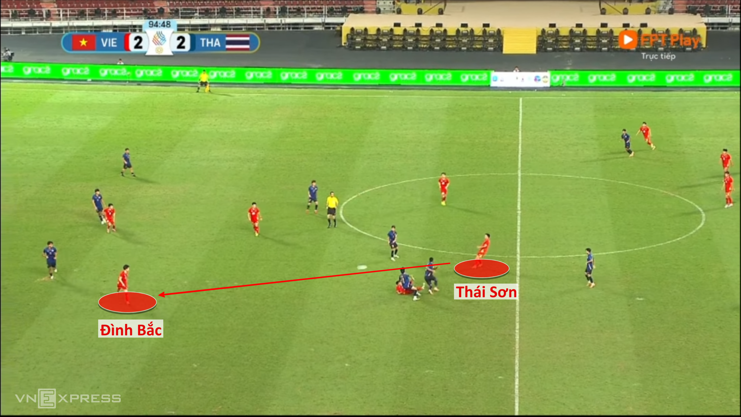 Việt Nam đã ngược dòng kinh điển thế nào trước Thái Lan? 12 1766074172 493 Viet Nam da nguoc dong kinh dien the nao truoc