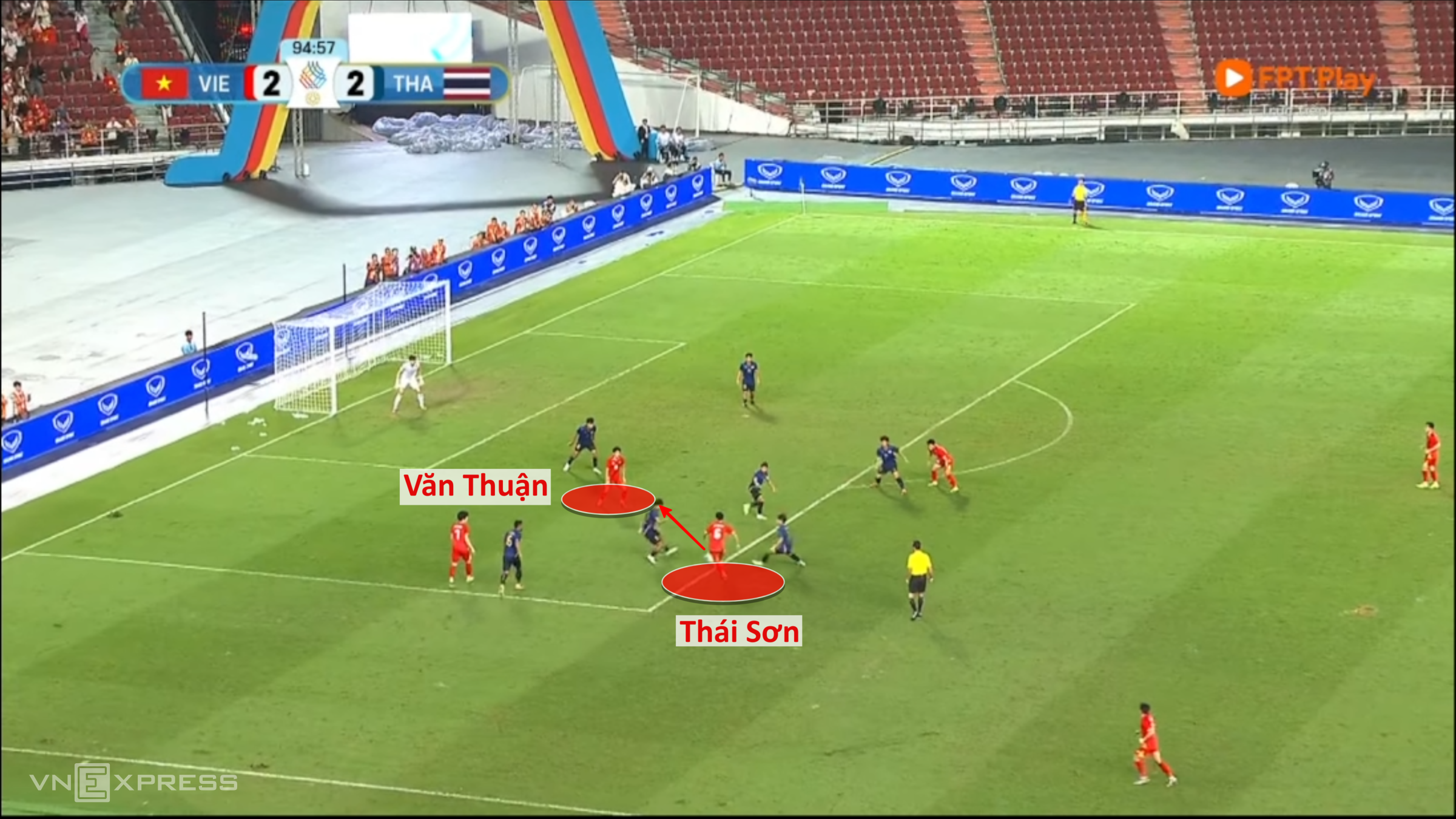 Việt Nam đã ngược dòng kinh điển thế nào trước Thái Lan? 13 1766074174 874 Viet Nam da nguoc dong kinh dien the nao truoc