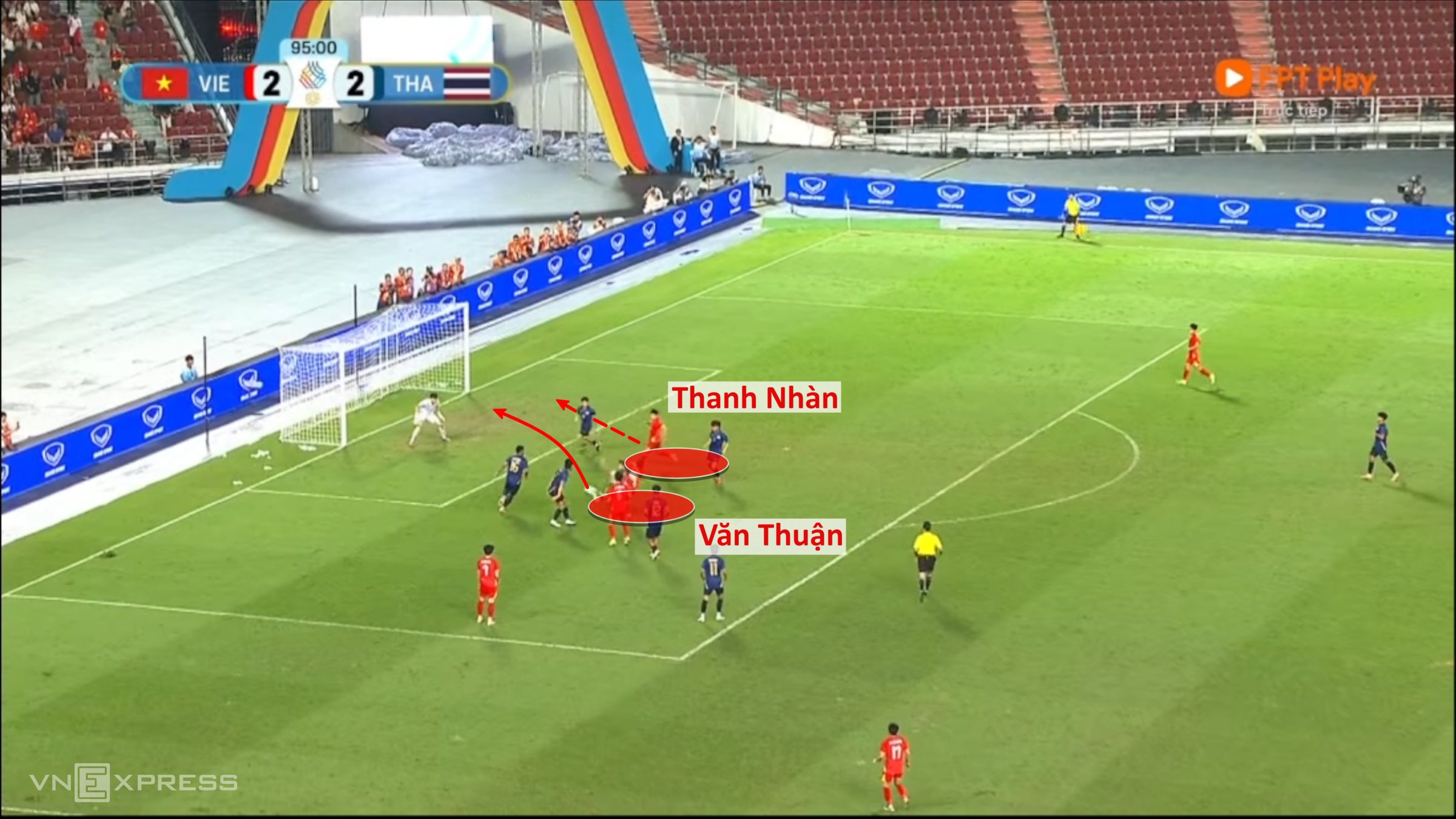 Việt Nam đã ngược dòng kinh điển thế nào trước Thái Lan? 14 1766074176 762 Viet Nam da nguoc dong kinh dien the nao truoc