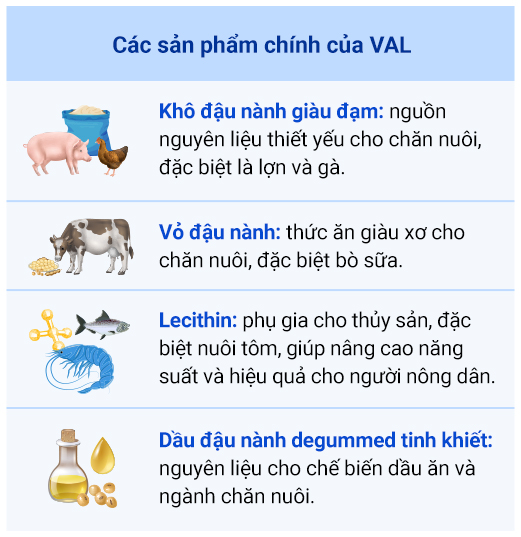 1766114551 892 Chien luoc ben vung cua nha may ep dau dau