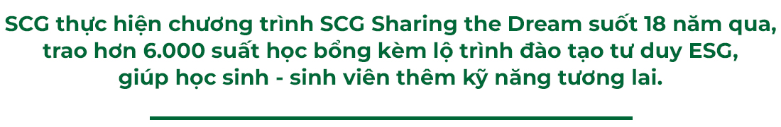 1766130073 797 Hoc bong nang buoc tuong lai cho 6000 hoc sinh