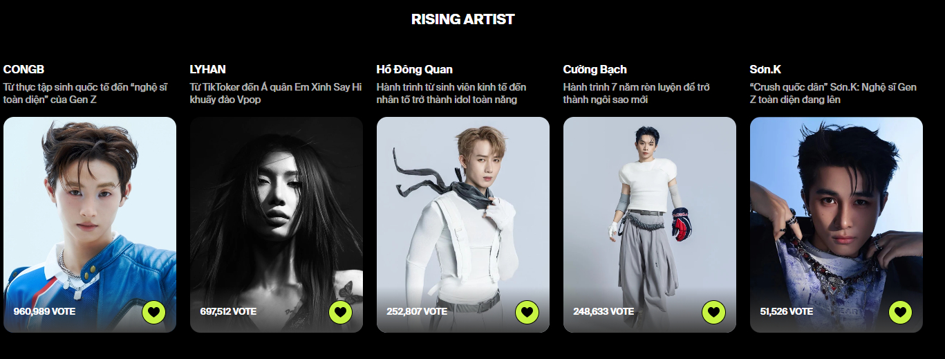 Anh Trai 1 triệu vote như đã sống qua 6 cuộc đời: Từ khóa tu mùa hè đến thực tập sinh Kpop, và giờ là tân binh hot nhất Vbiz- Ảnh 6.