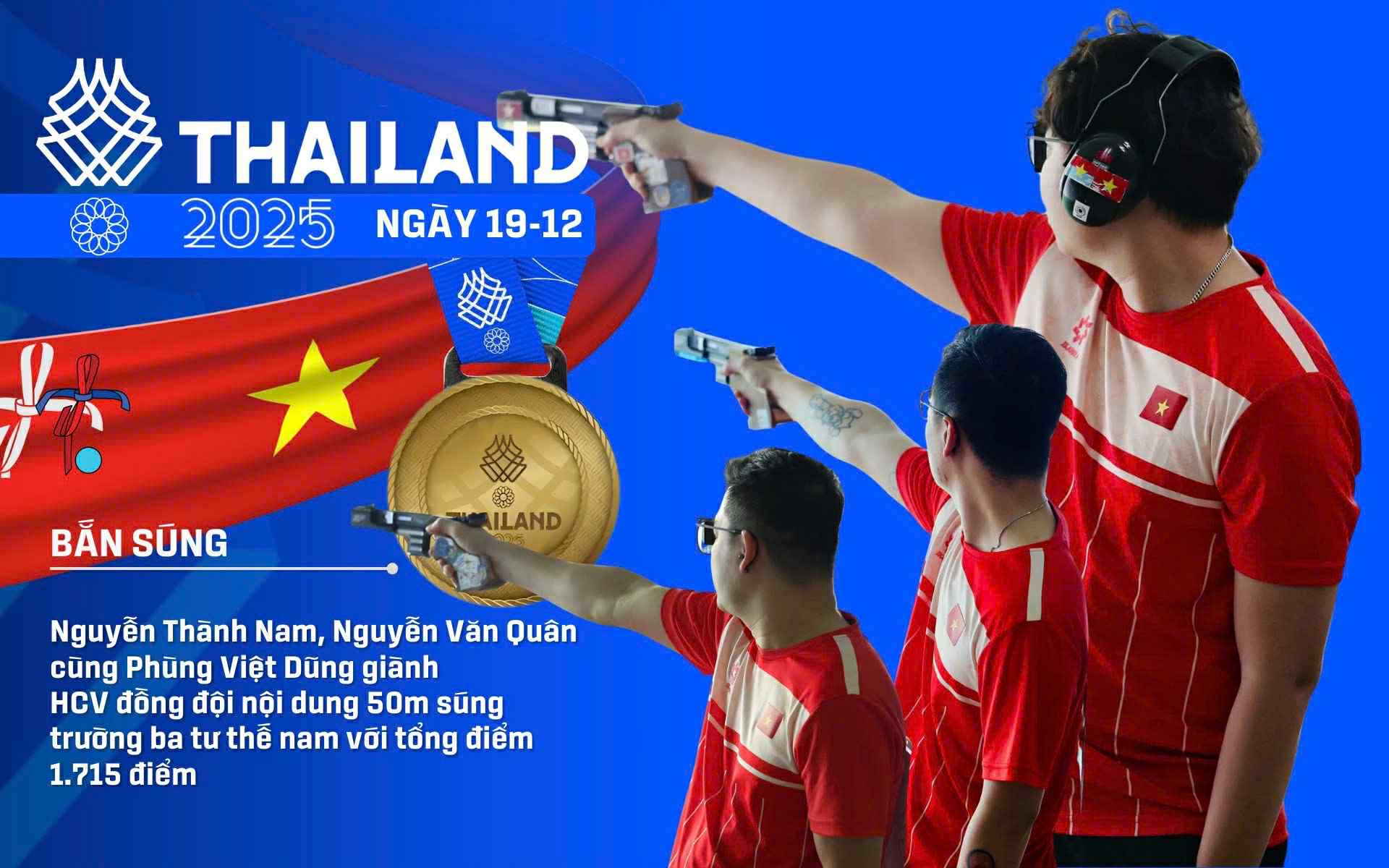 sea games 33 - Ảnh 12.