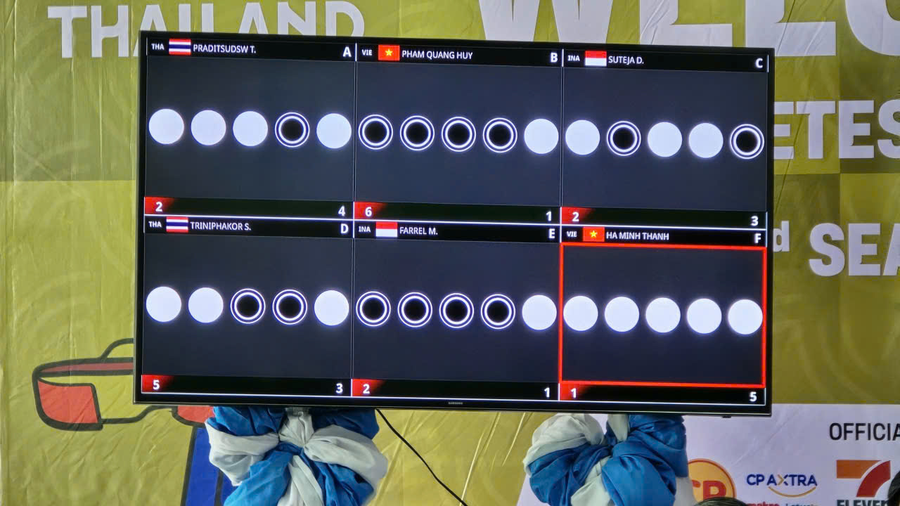 Trịnh Thu Vinh 'nhả vía', xạ thủ Hà Minh Thành phá kỷ lục SEA Games ở tuổi 40- Ảnh 3.