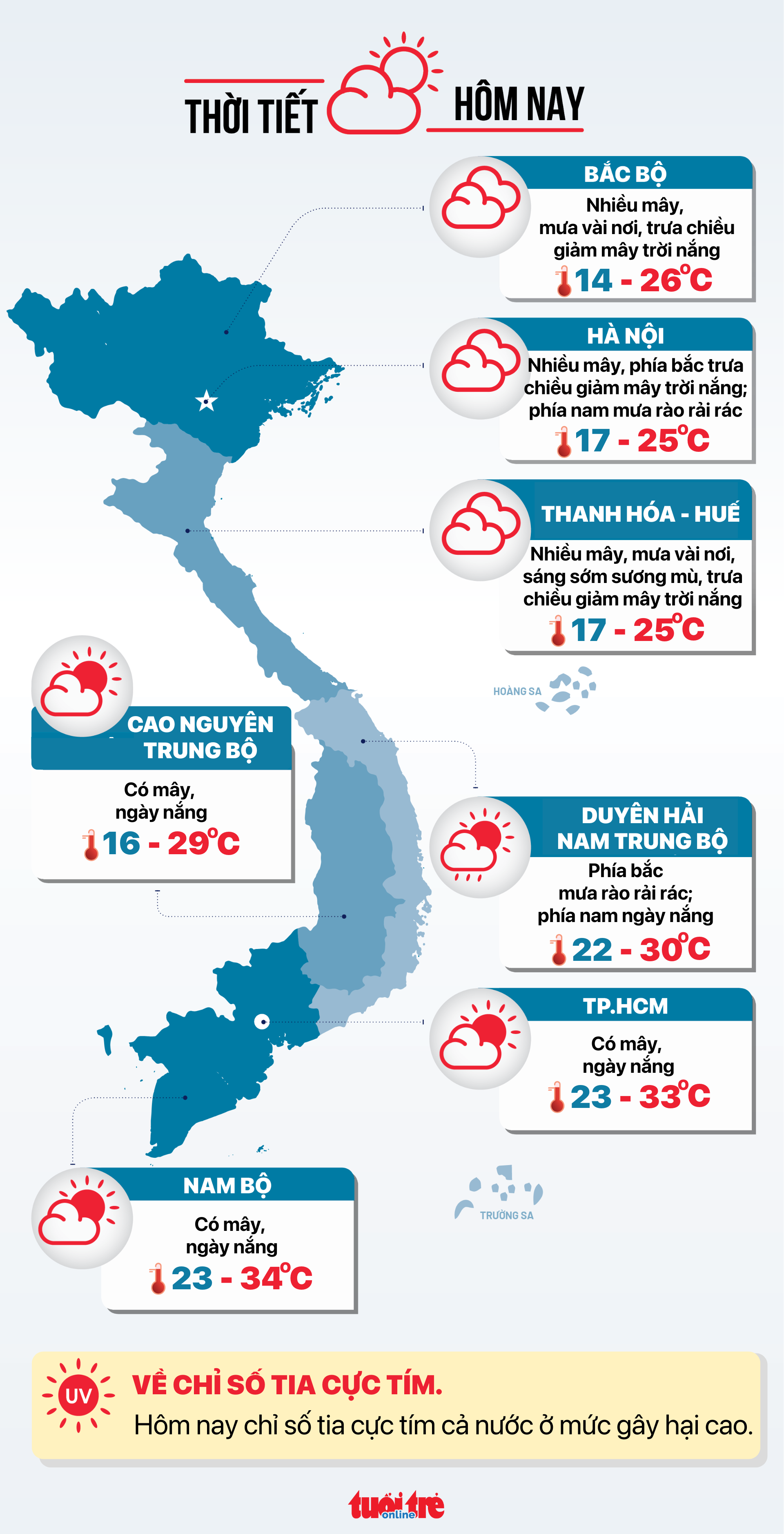 trợ cấp thất nghiệp - Ảnh 7.