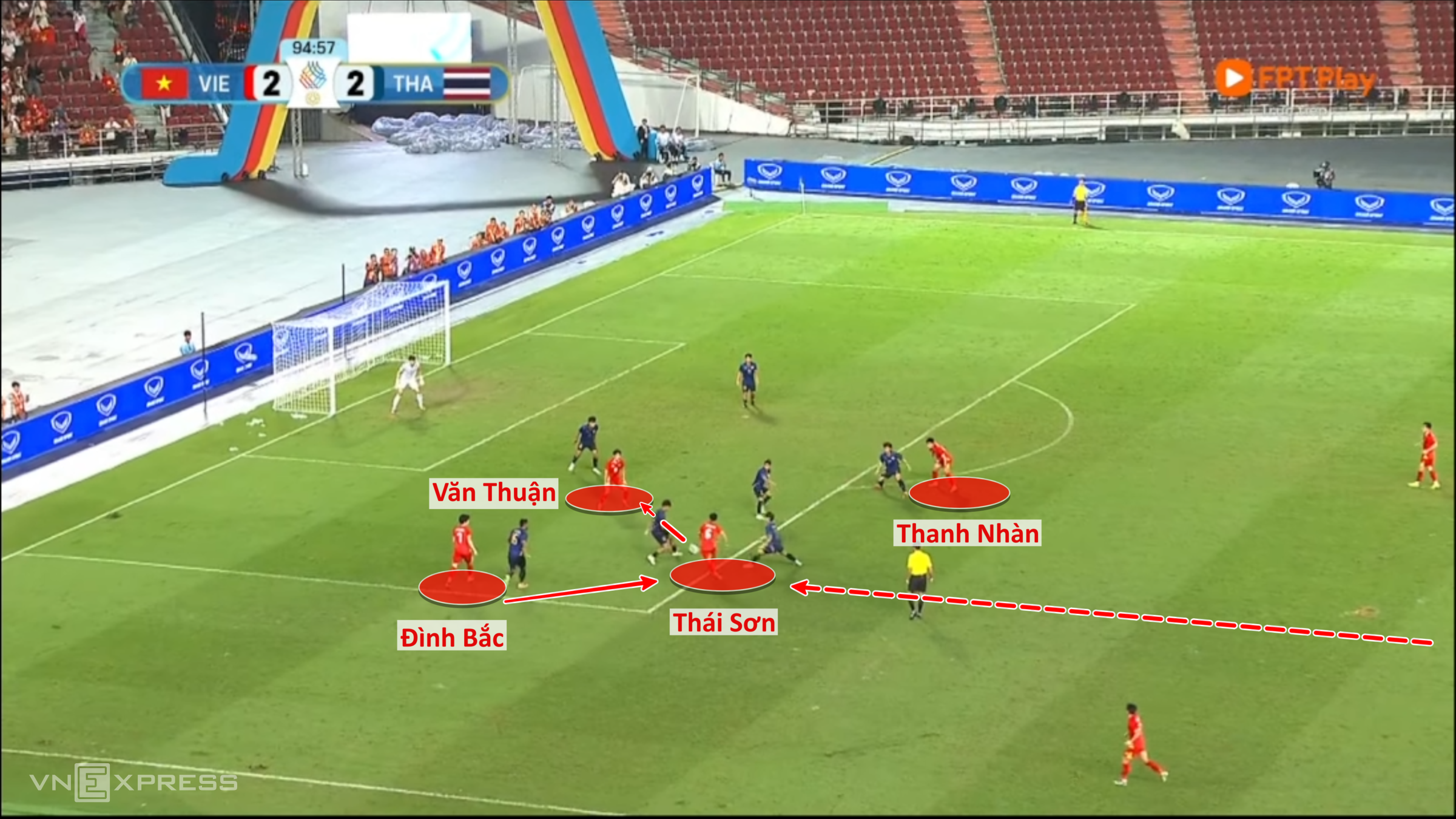 1766204158 383 Thai Son – nguoi hung khong tham lang cua U22