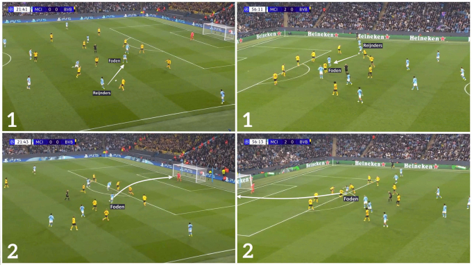 Cú đúp của Foden trước Dortmund tháng 11/2025.