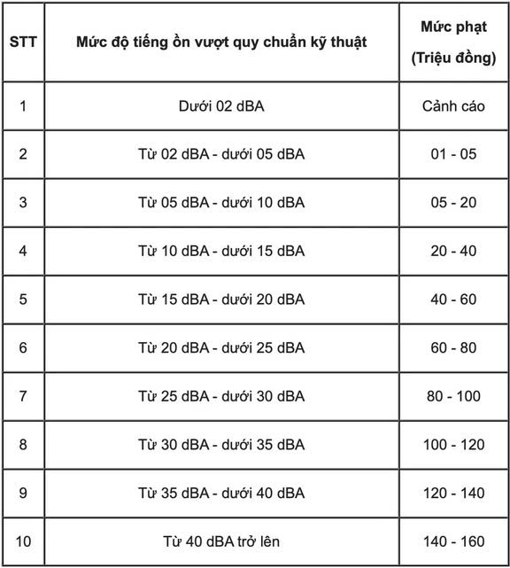 - Ảnh 2. - Ảnh 2.
