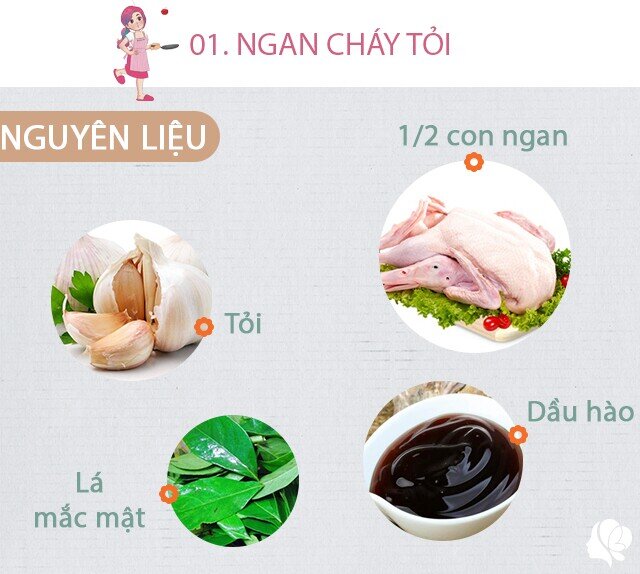 Chuẩn bị: - 1/2 con ngan khoảng 1,2 kg.  Gia vị ướp ngan cháy tỏi: 3 củ tỏi: 1 củ đập dập để ướp, 2 củ thái lát mỏng (hoặc băm nhỏ) để phi cháy tỏi - 2 củ hành tím đập dập - 1 củ gừng đập dập - 15 ml rượu trắng - 3 thìa cà phê dầu hào - 3 thìa canh nước tương xì dầu - 1 thìa cà phê bột canh - 1 thìa cà phê bột canh - 3 thìa cà phê đường - Lá mắc mật: 2 cành nhỏ - 1 thìa cà phê hạt tiêu - ½ gói ngũ vị hương.