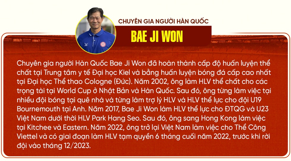 Trợ lý HLV Park: U22 Việt Nam có thể tái hiện hào quang 2018 ở U23 châu Á - 5