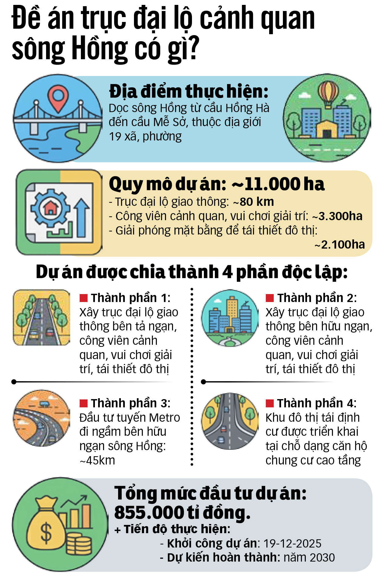 sông Hồng - Ảnh 4.