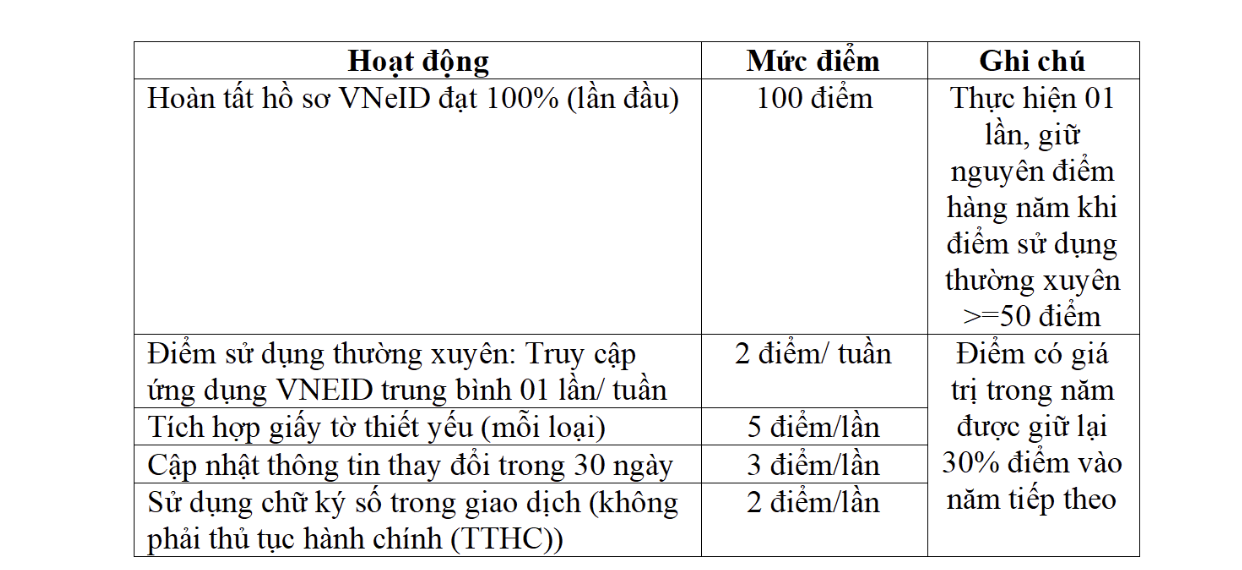Bộ Công an - Ảnh 3.