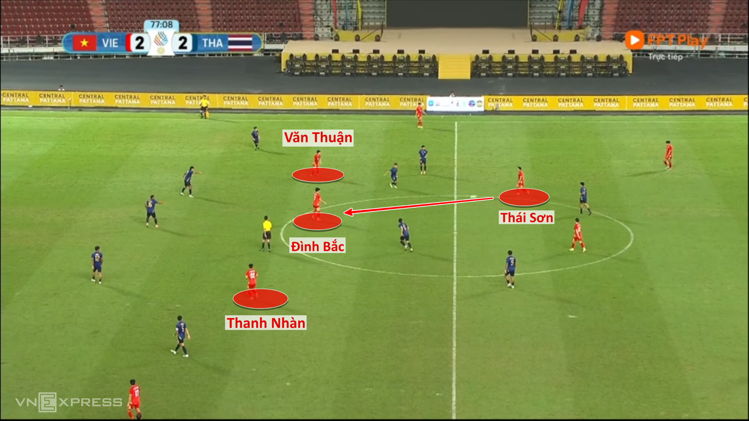 1766295615 999 Thanh Nhan – Gia tri khong chi o ban thang