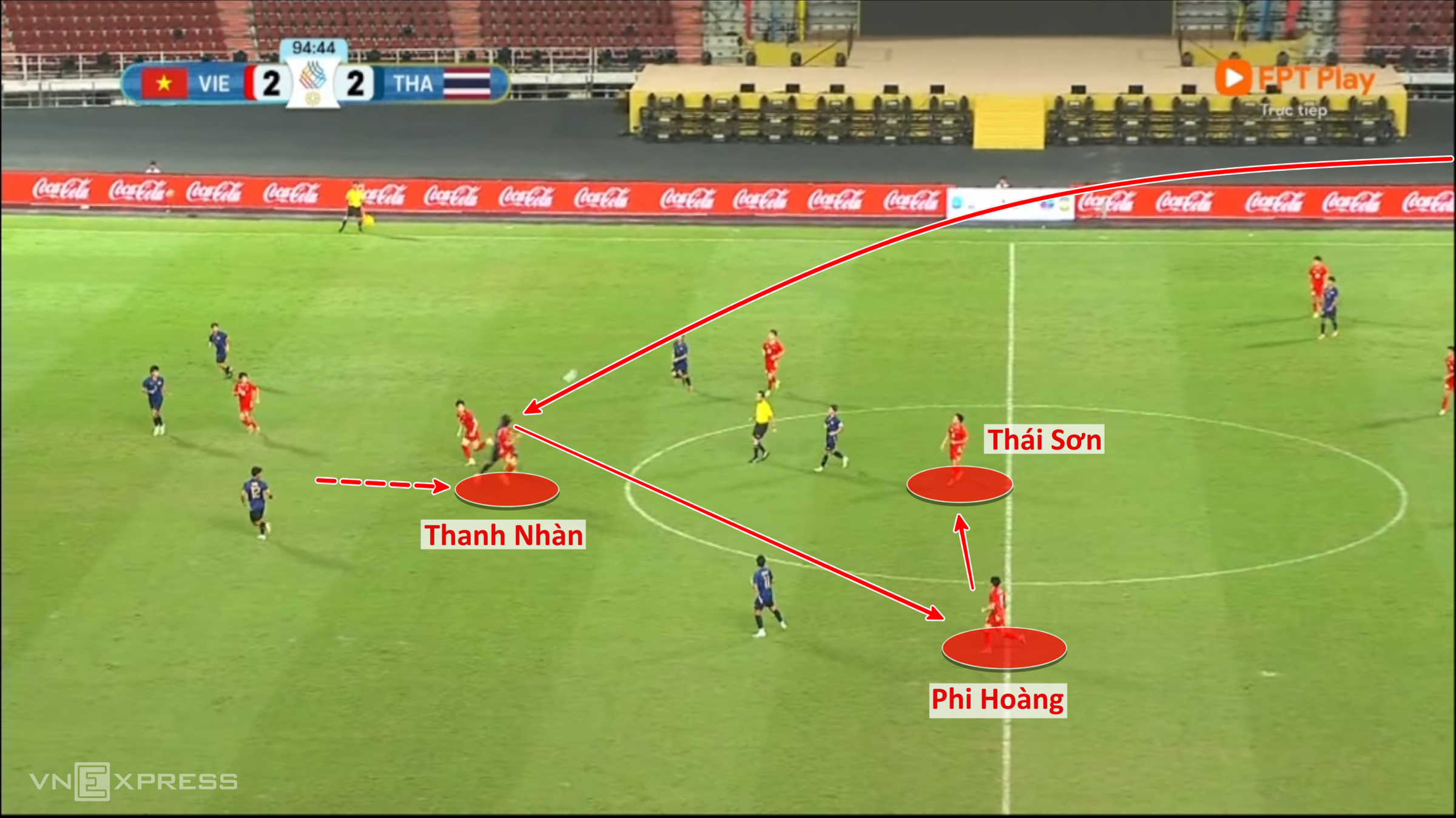 1766295620 190 Thanh Nhan – Gia tri khong chi o ban thang