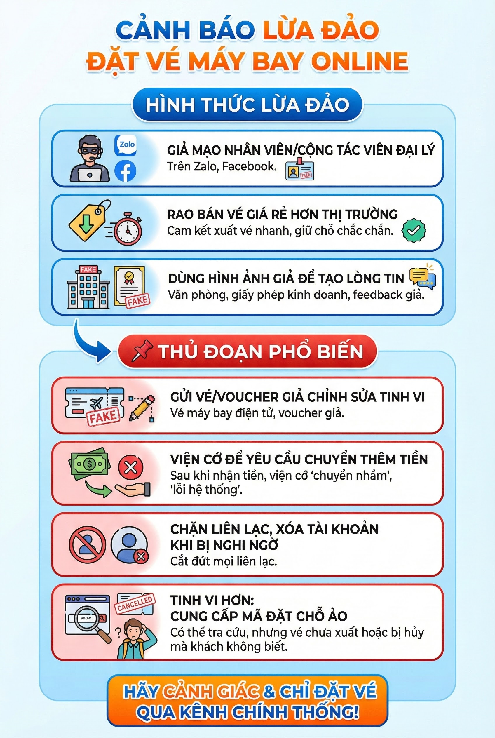 Công an cảnh báo nóng tất cả người dân khi mua vé máy bay- Ảnh 2.