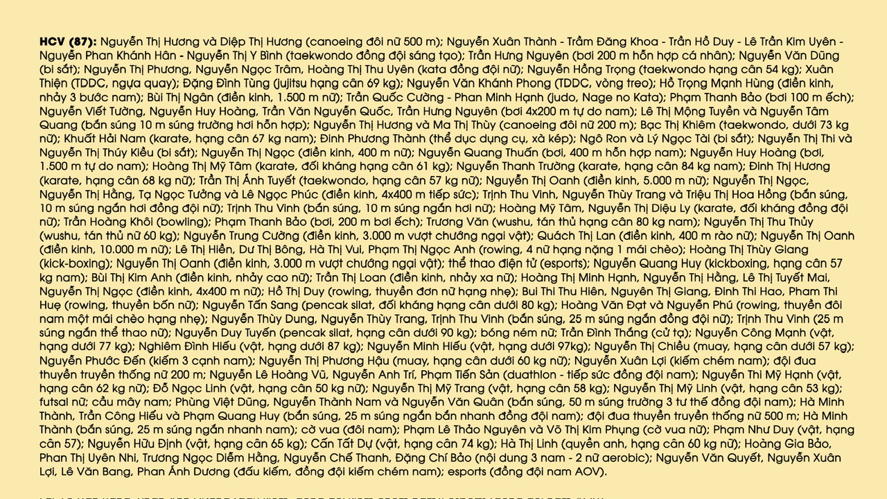 Đoàn thể thao Việt Nam về nước an toàn, khép lại kỳ SEA Games thành công ổn định- Ảnh 5.