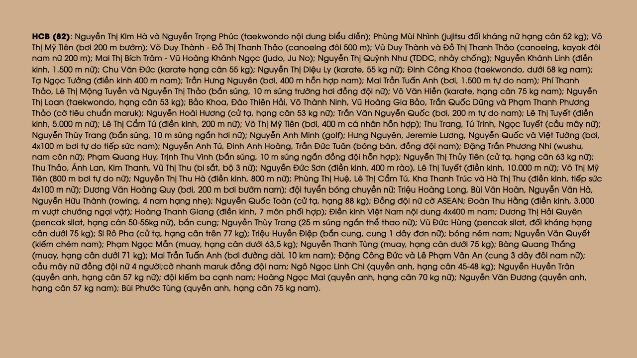 Đoàn thể thao Việt Nam về nước an toàn, khép lại kỳ SEA Games thành công ổn định- Ảnh 6.