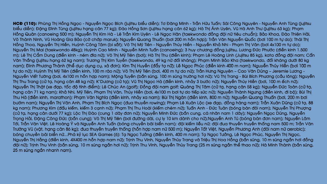 Đoàn thể thao Việt Nam về nước an toàn, khép lại kỳ SEA Games thành công ổn định- Ảnh 7.