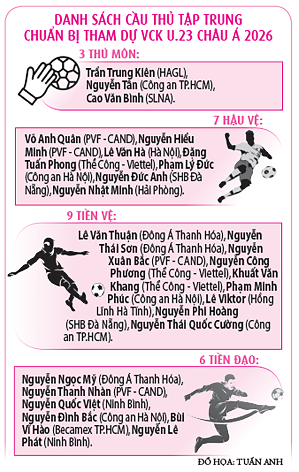 Nghe thầy Kim kể chuyện 'ma thuật' SEA Games - Ảnh 3.